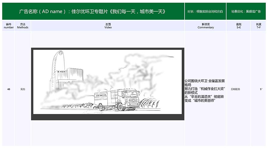 黑眼睛廣告為深圳佳爾優環衛有限公司視頻的手繪分鏡頭腳本_09