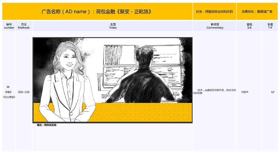 黑眼睛廣告為荷包金融視頻的手繪分鏡頭腳本_07