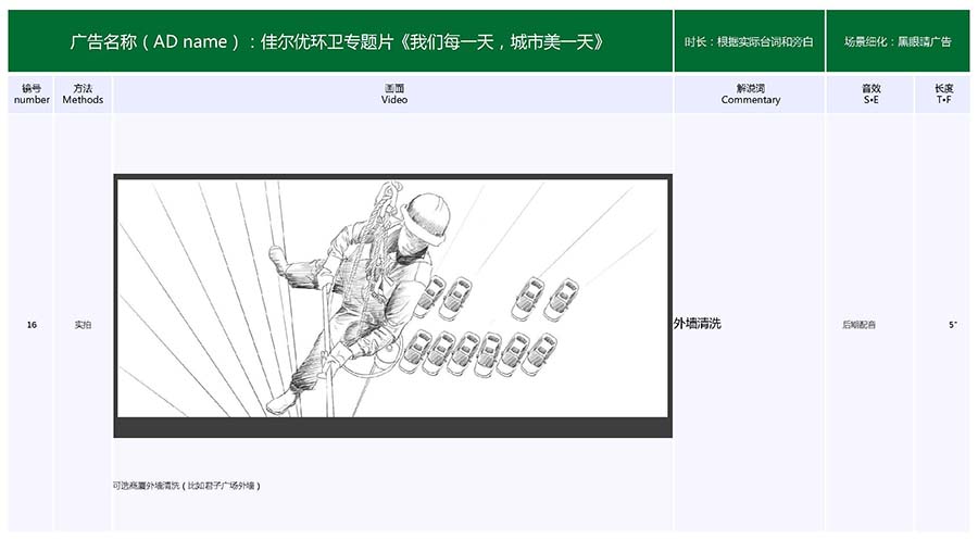 黑眼睛廣告為深圳佳爾優環衛有限公司視頻的手繪分鏡頭腳本_05