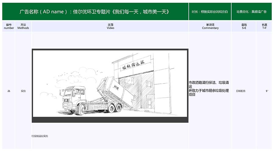 黑眼睛廣告為深圳佳爾優環衛有限公司視頻的手繪分鏡頭腳本_07
