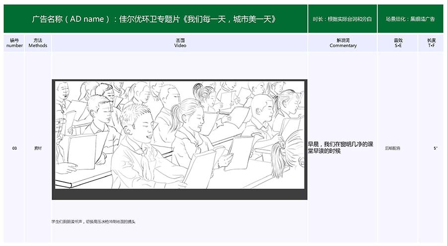 黑眼睛廣告為深圳佳爾優環衛有限公司視頻的手繪分鏡頭腳本_03