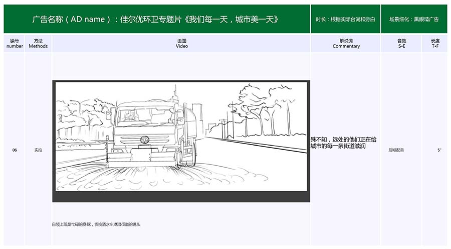 黑眼睛廣告為深圳佳爾優環衛有限公司視頻的手繪分鏡頭腳本_03