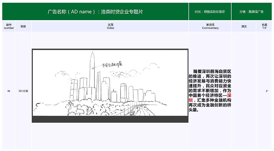 黑眼睛廣告為浩森時貸手繪分鏡頭腳本_02